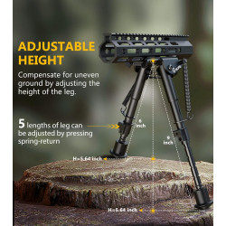 Bipod CVLIFE