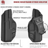 Funda Glock Amberide